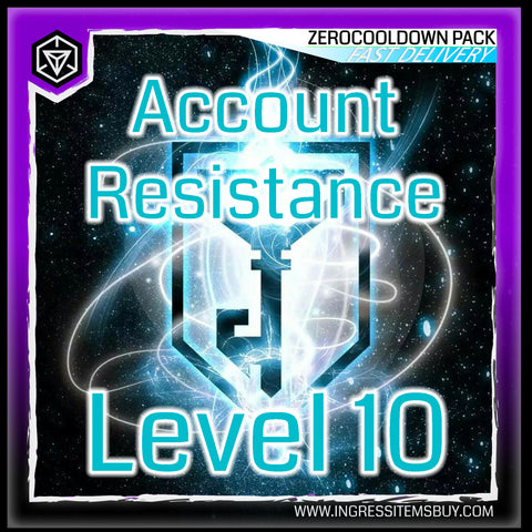 Ingress resistance account